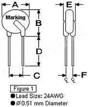BU110 / Biztosíték, polymer, PTC, 1.1A (BU110 / ECE)