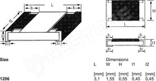 1206S4F4301T5E / Ellenállás, SMD1206, 4,3kΩ, 0,25W, ±1% (ROYAL OHM)