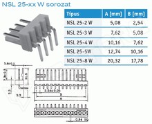 NSL25-4W / Csatlakozó (papa, 4P, NYÁK, 90°) (NINIGI)