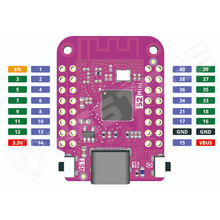 ESP32-S2-MINI-PSRAM / ESP32-S2FN4R2 alapú fejlesztő panel PSRAM-mal, USB-C, Xtensa® Single-Core 32-bit LX7, 240MHz