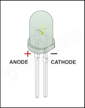 WINDGEN-90 / Szélgenerátor DC motor készlet, 90mm-es légcsavarral