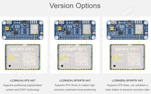 LC29H-AA-GNSS / LC29H(AA) alapú GPS vevő modul, GNSS vevő, L1+L5, nem RTK, Pi Hat (LC29H(AA) GPS HAT / WAVESHARE)