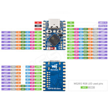 ESP32-S3-Zero / ESP32-S3FH4R2 dual-core processor, 240MHz, 2.4GHz Wi-Fi,  Bluetooth® 5 (LE)